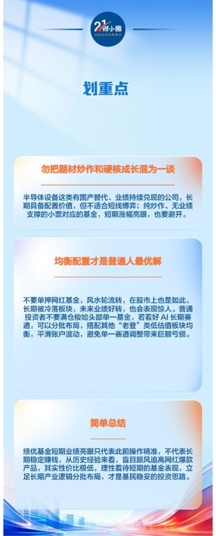 公募上半年成绩分化!有基金狂赚183%,押注网红基金能躺赢